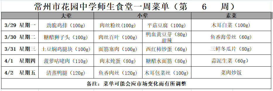2021第6周.png