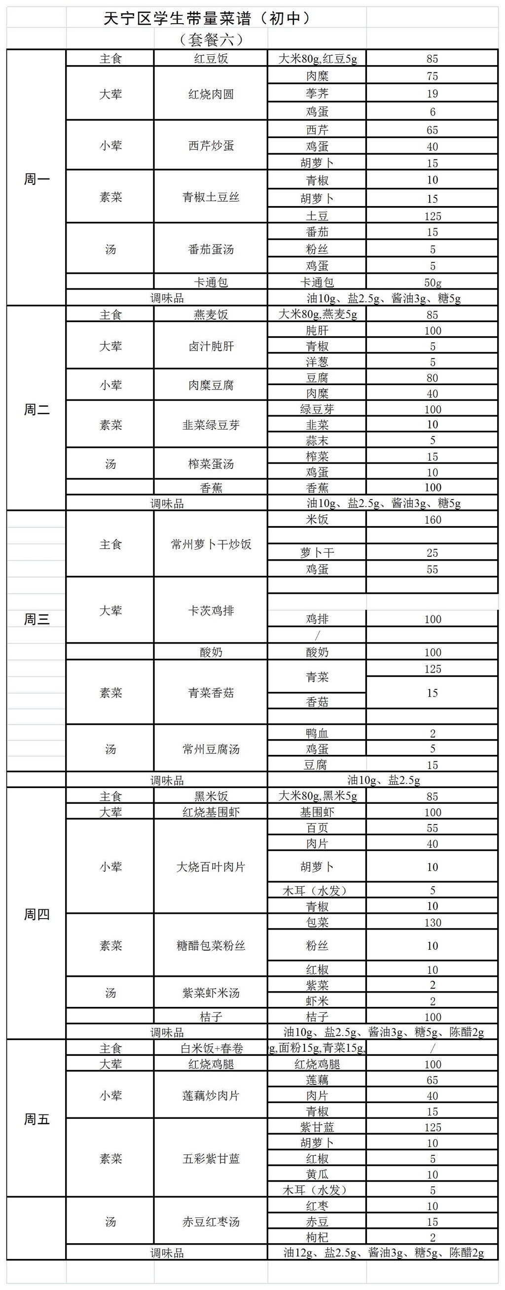 工作簿1套餐6666第六周.jpg