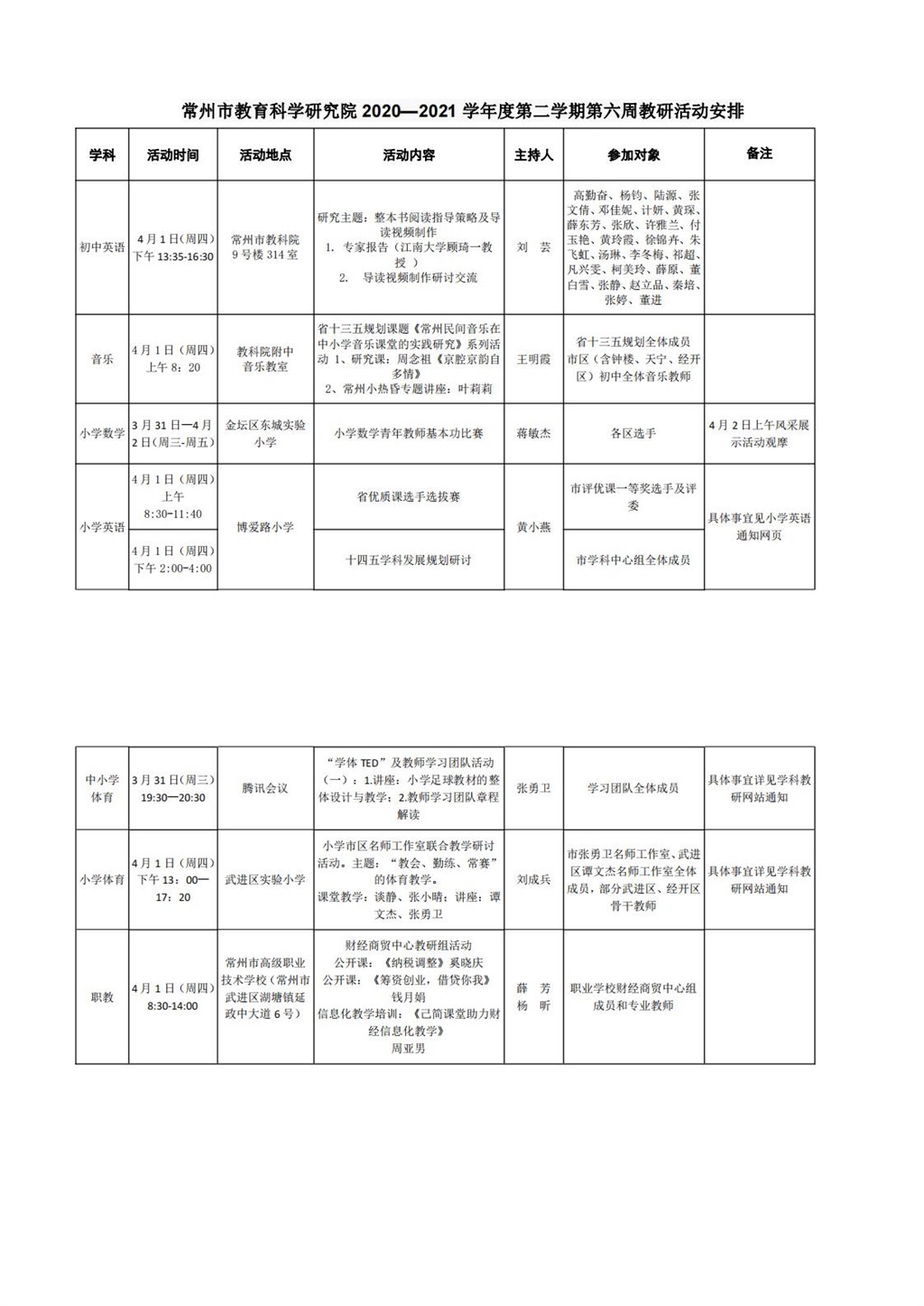 常州市教育科学研究院2020—2021学年度第二学期第六周教研活动安排_0.jpg