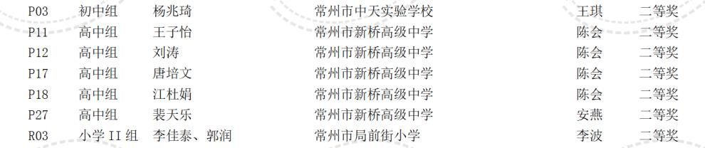 二等奖.jpg