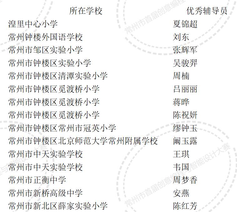 优秀辅导员.jpg