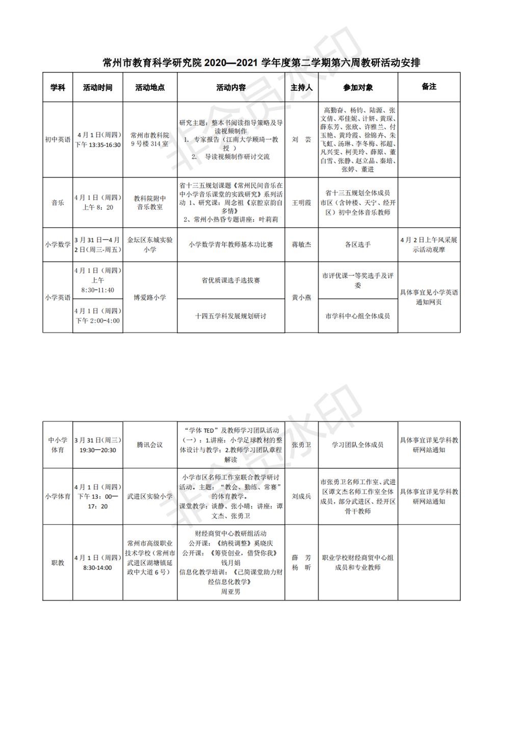 常州市教育科學(xué)研究院2020—2021學(xué)年度第二學(xué)期第六周教研活動(dòng)安排_(tái)0.png