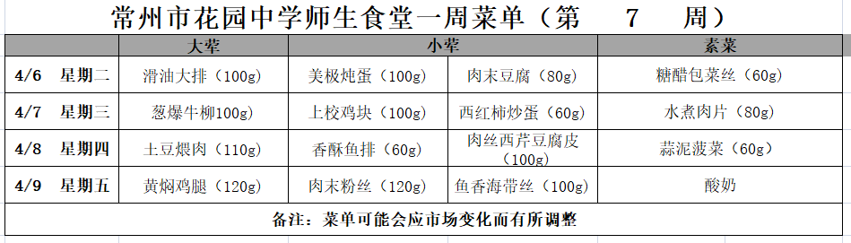 2021第7周.png