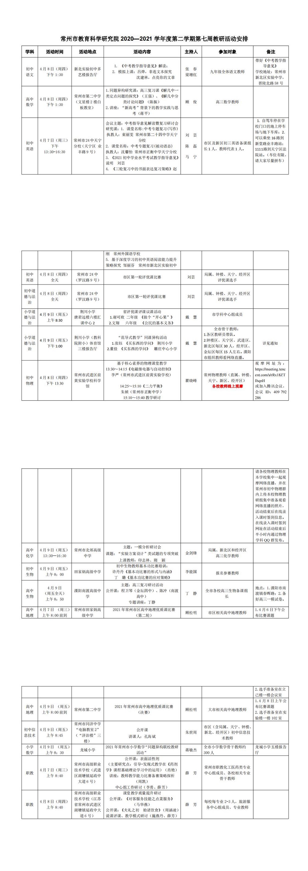 常州市教育科学研究院2020—2021学年度第二学期第七周教研活动安排_0.jpg