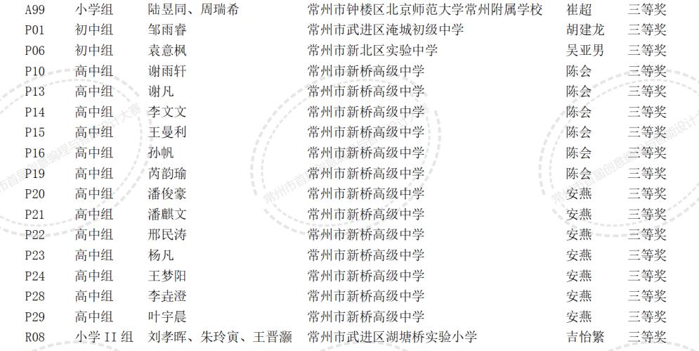 三等奖.jpg