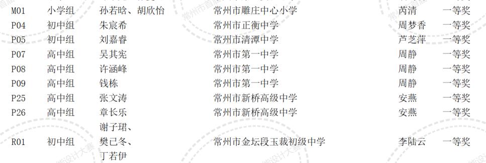 一等奖.jpg
