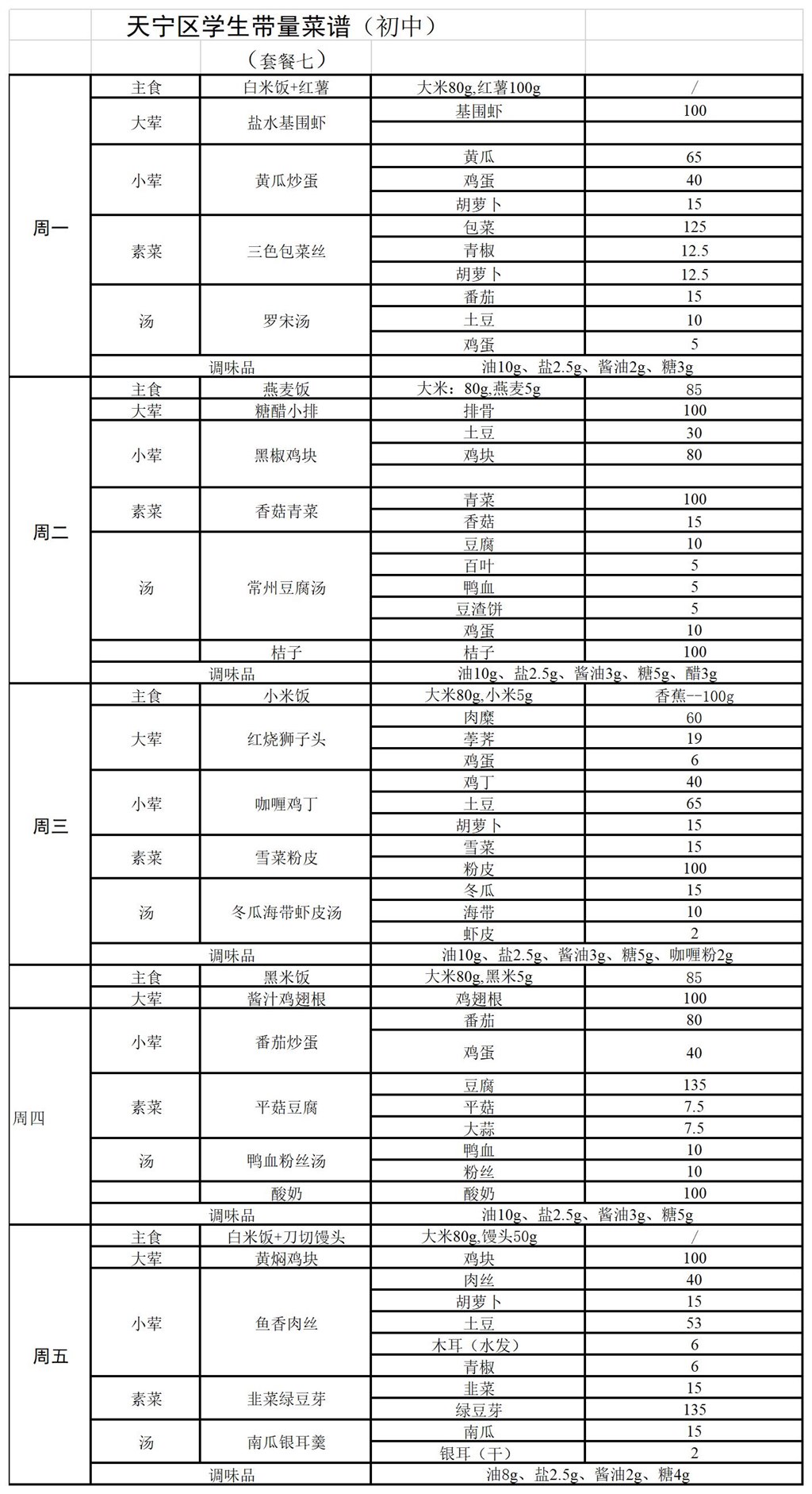 工作簿1套餐七.jpg