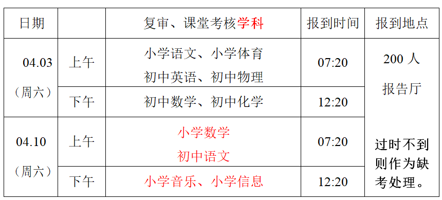 考核时间.png