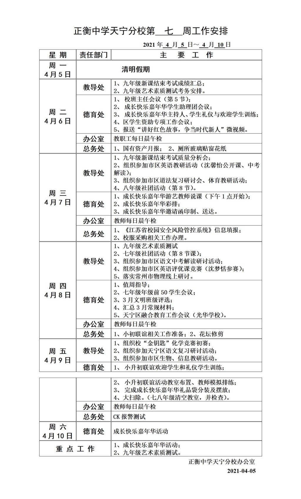 第七周工作安排.jpg