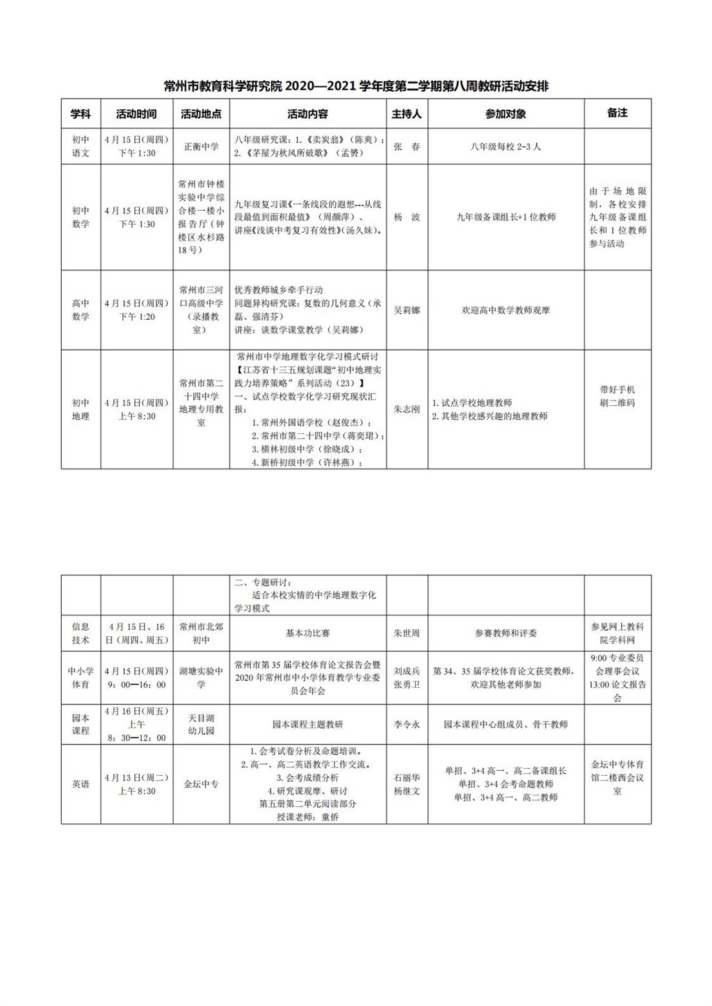 常州市教育科学研究院2020—2021学年度第二学期第八周教研活动安排_0.jpg
