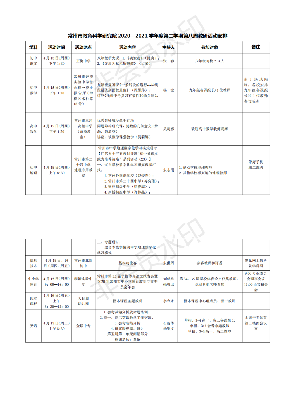 常州市教育科学研究院2020—2021学年度第二学期第八周教研活动安排_0.png