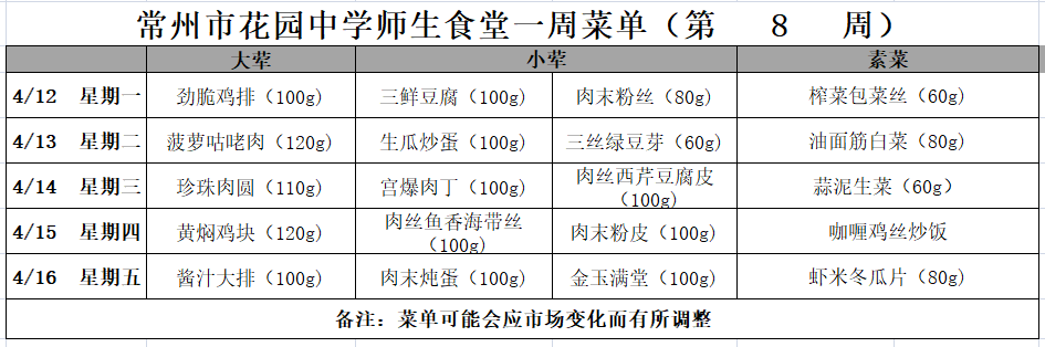 2021第8周.png