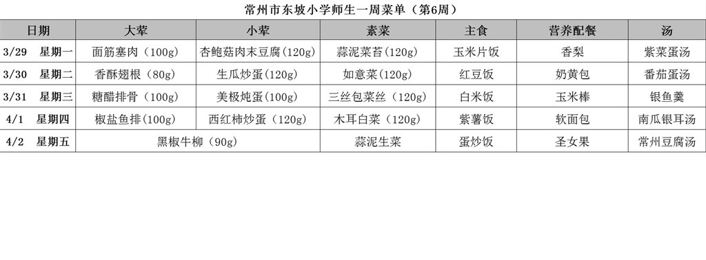 东坡小学学生菜单第六周.jpg