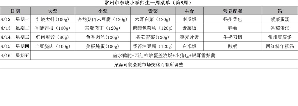 东坡小学学生菜单第八周.jpg