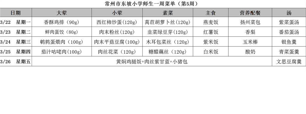 东坡小学学生菜单第五周.png