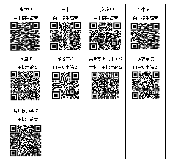 QQ图片20210416191938.png