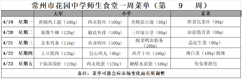 2021第9周.png