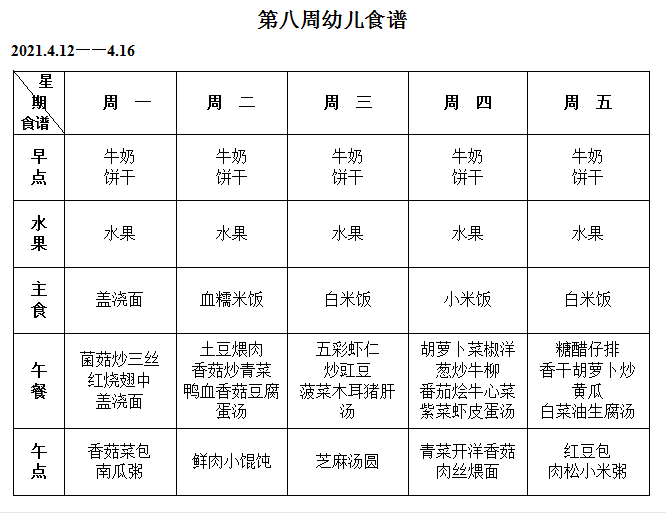 2021春第八周.png