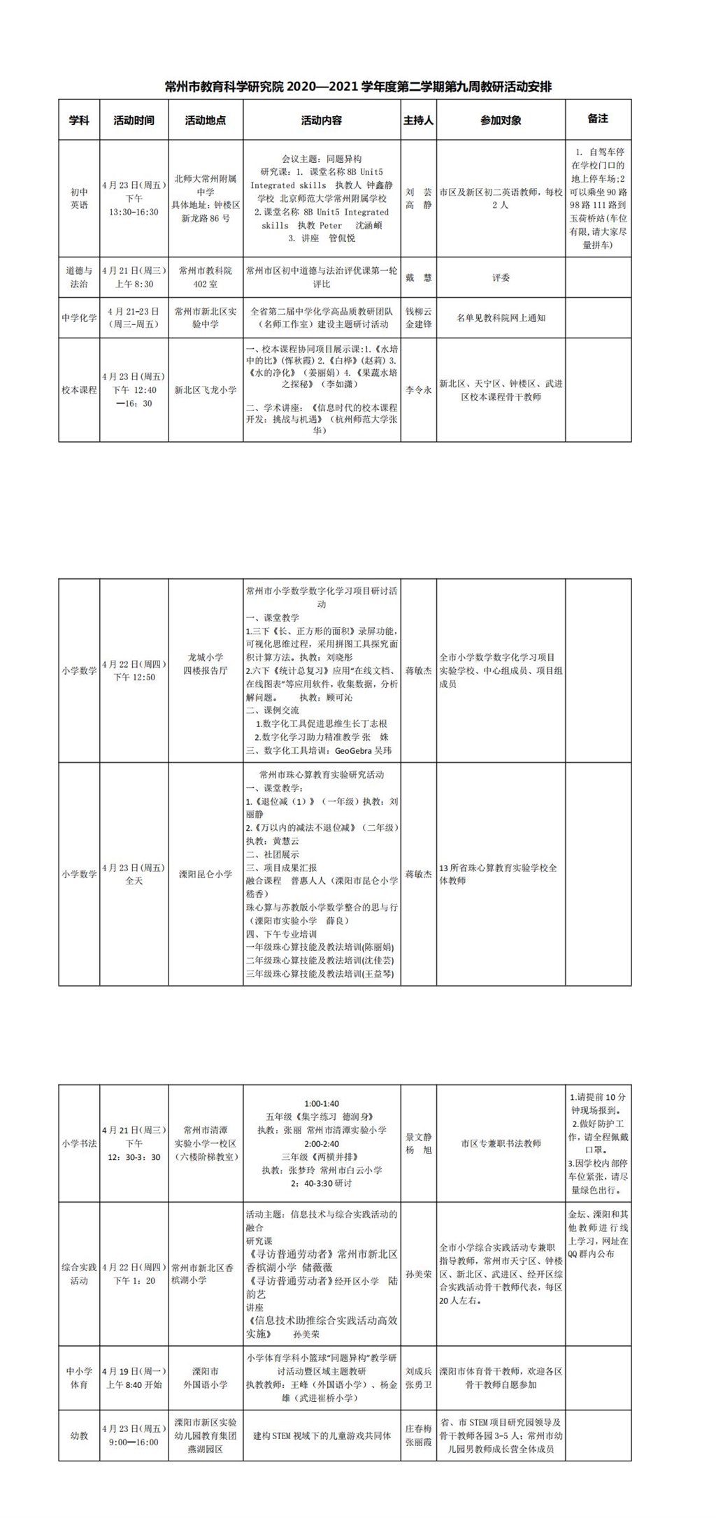 常州市教育科学研究院2020—2021学年度第二学期第九周教研活动安排_0.jpg