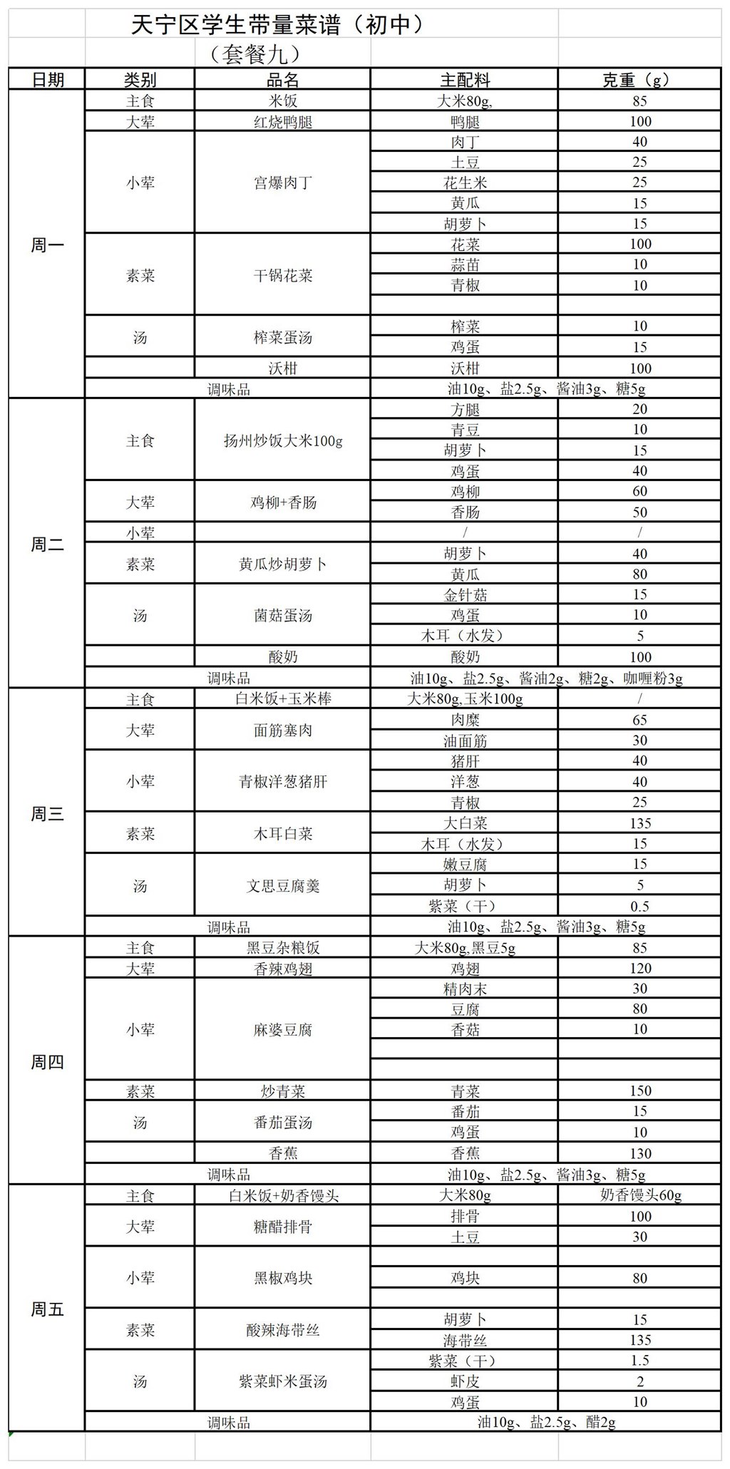 工作簿1套餐9第九周.jpg