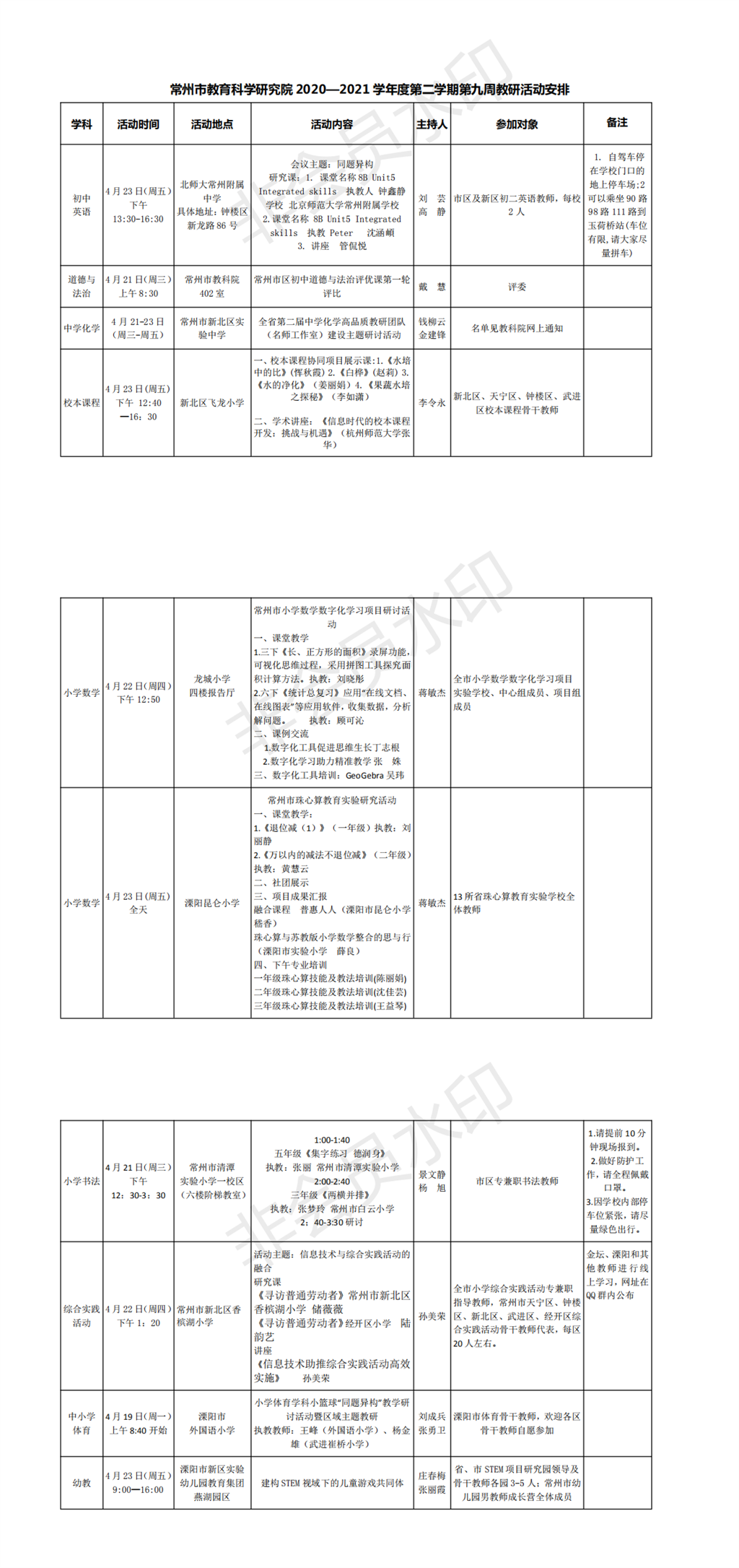 常州市教育科学研究院2020—2021学年度第二学期第九周教研活动安排_0.png