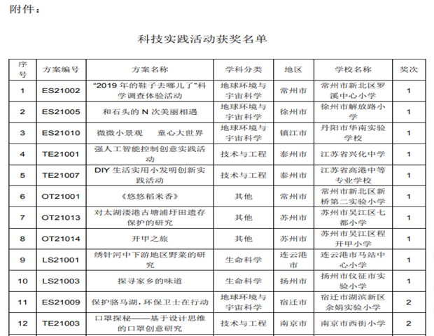 获奖截图.png