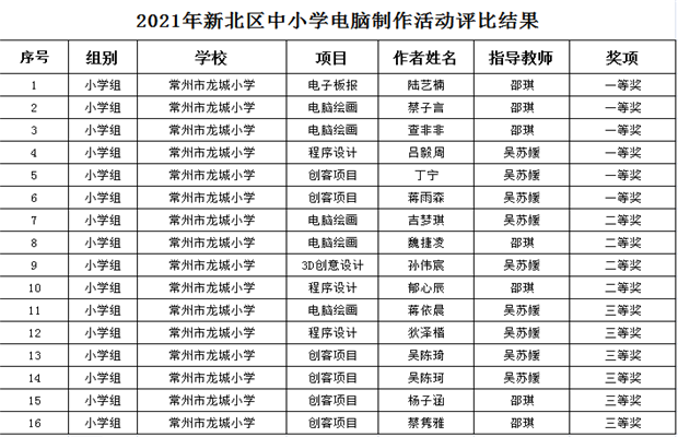QQ图片20210422160524.png