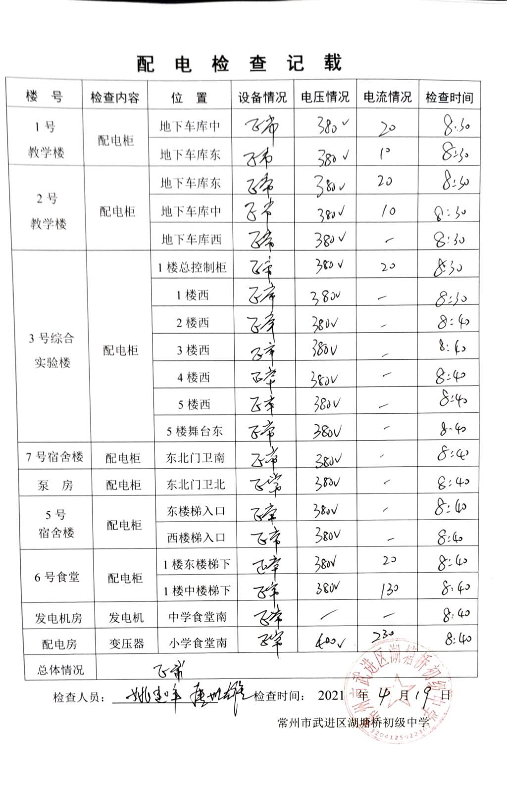 2021年4月配电检查记载（湖塘桥初级中学）.jpg