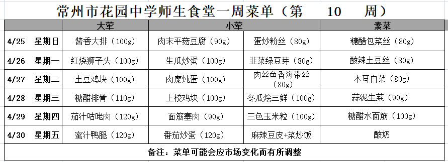 2021第10周.png