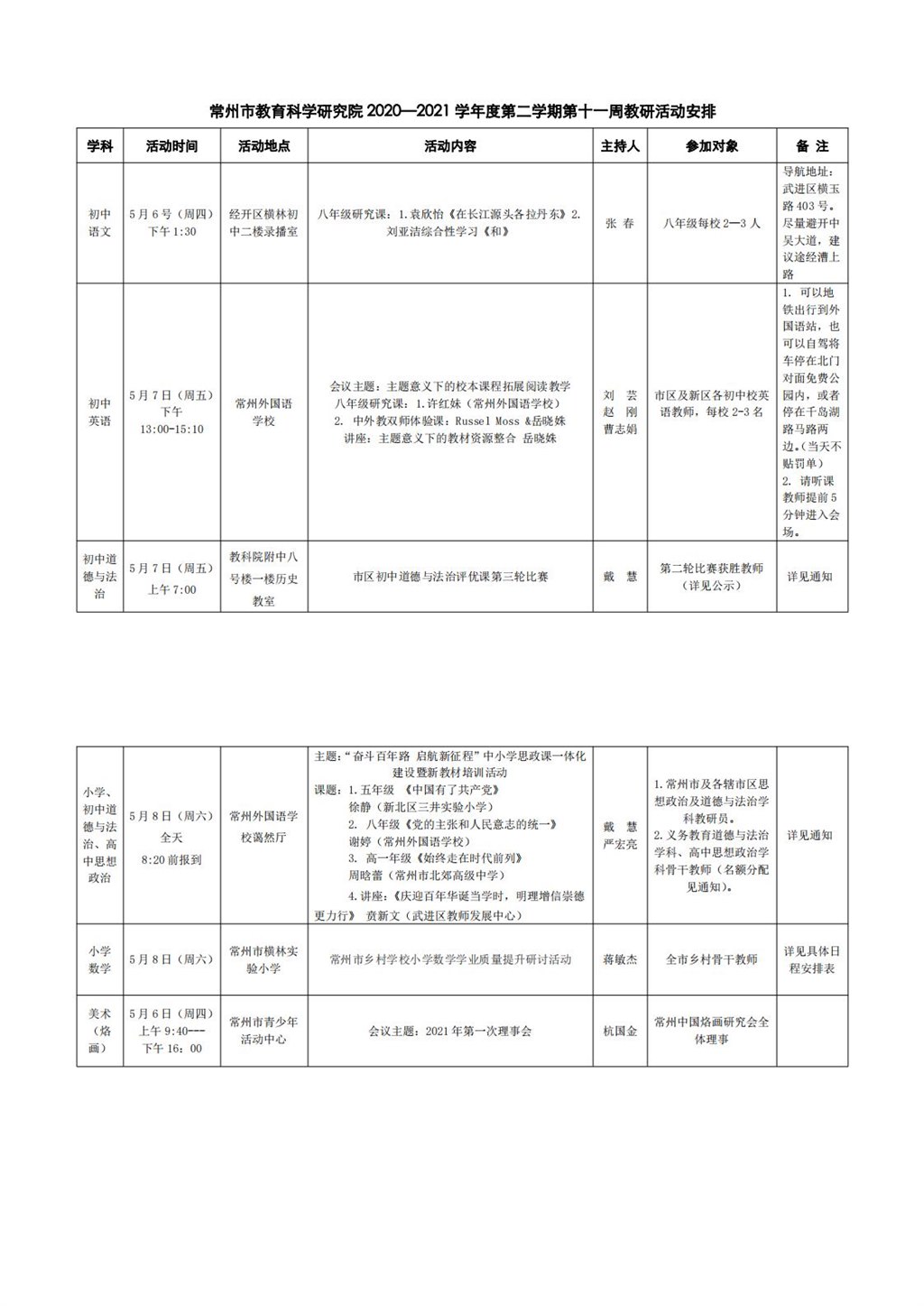 常州市教育科学研究院2020—2021学年度第二学期第十一周教研活动安排_0.jpg