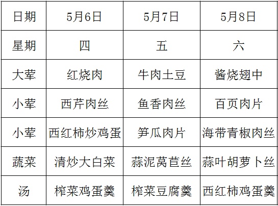 第十一周.PNG