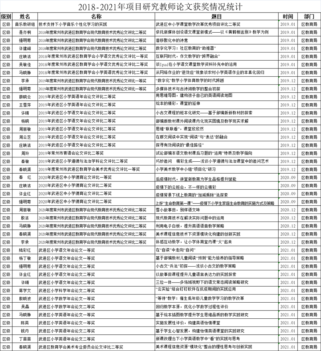 C9296D05-7B4B-430c-9688-C87199E92D3F.png