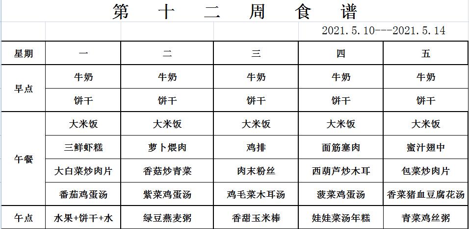 5.10-5.14幼儿食谱.jpg