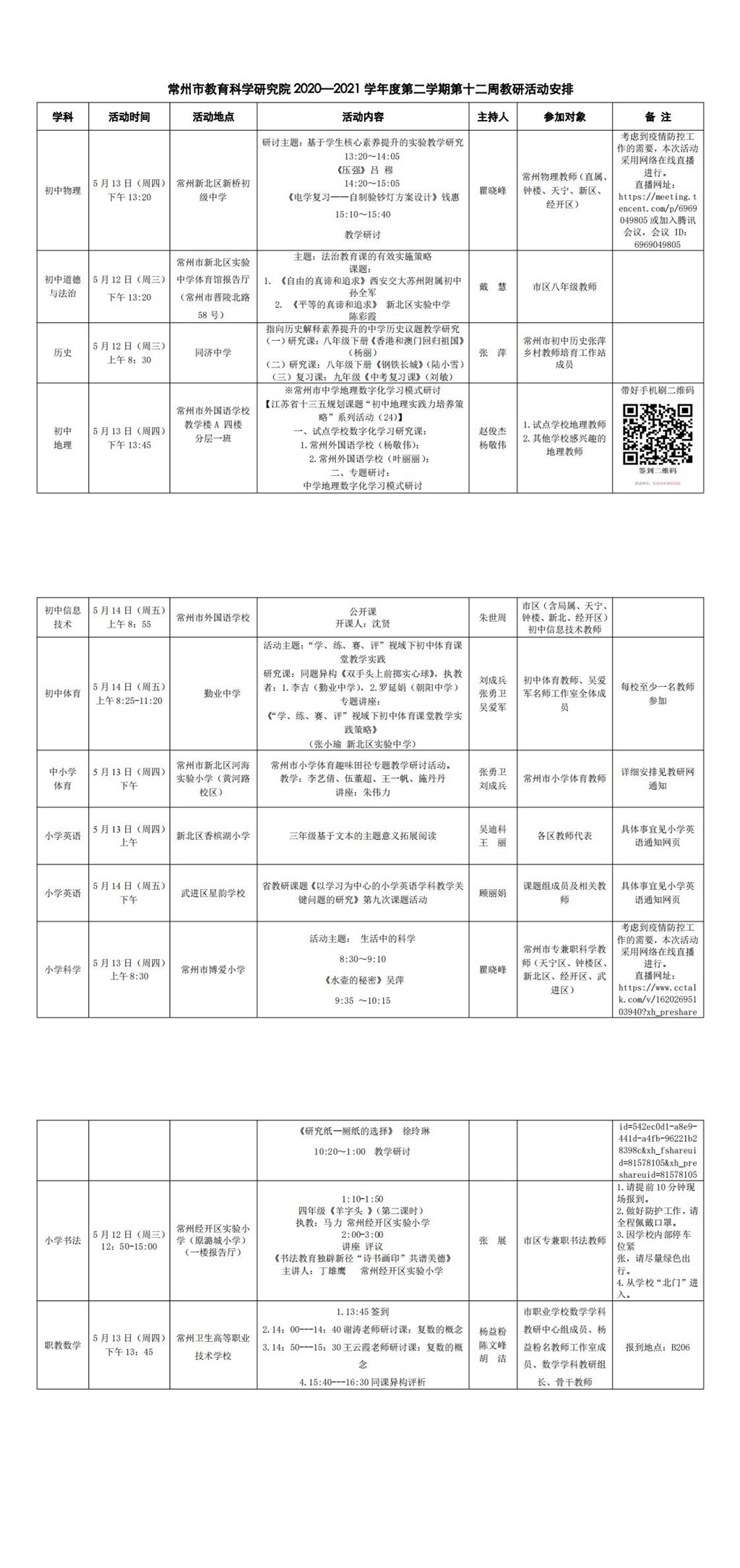 常州市教育科学研究院2020—2021学年度第二学期第十二周教研活动安排_0.jpg