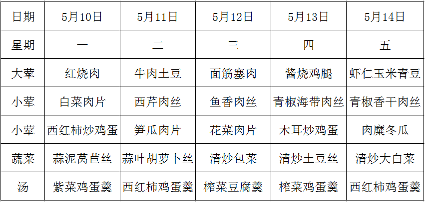 第十二周.PNG