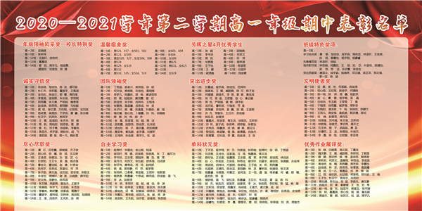 高一期中表彰.jpg