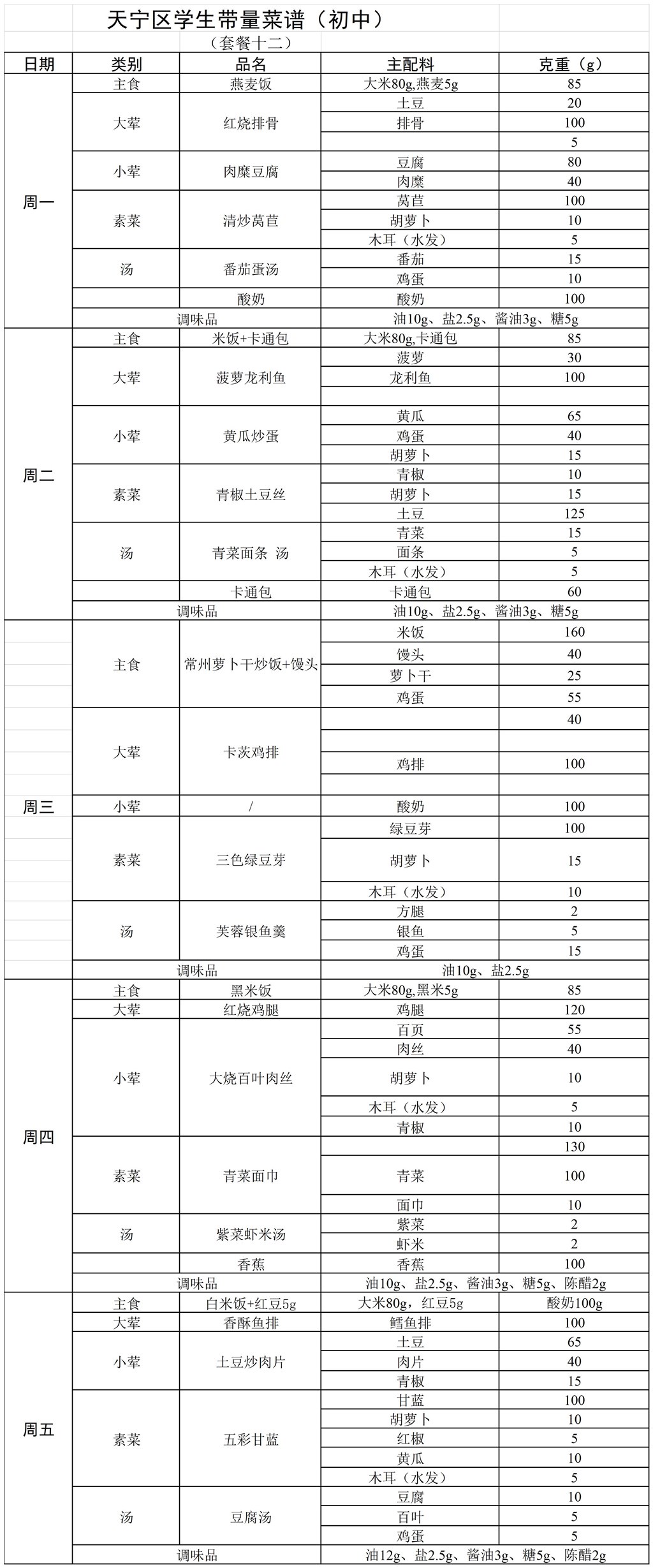 工作簿1十二.jpg