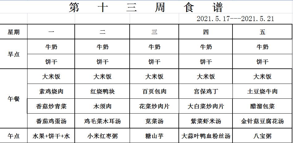 5.17-5.21幼儿食谱.jpg