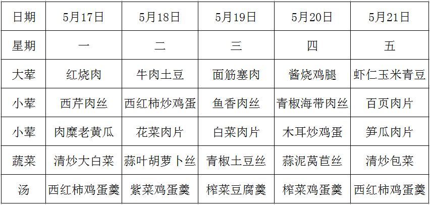 第十三周.PNG