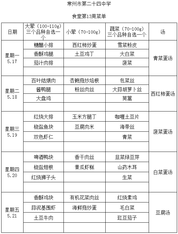 第13周学生菜单.png