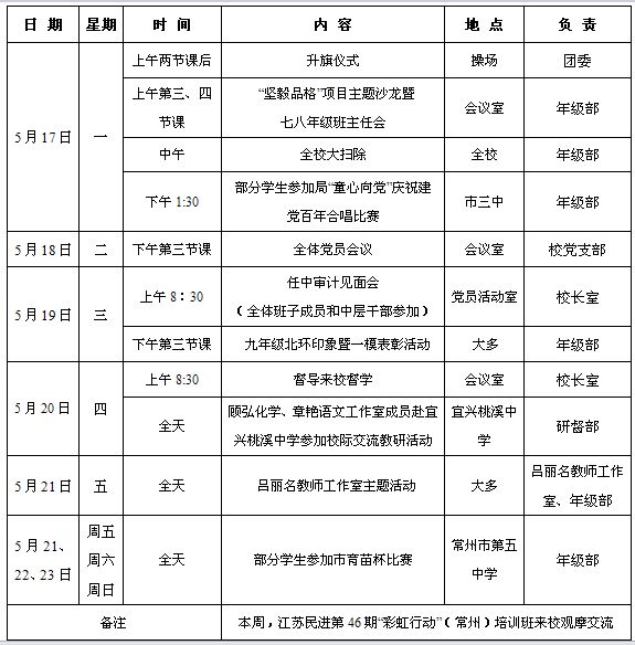 2020-2021学年第二学期第十三周.jpg