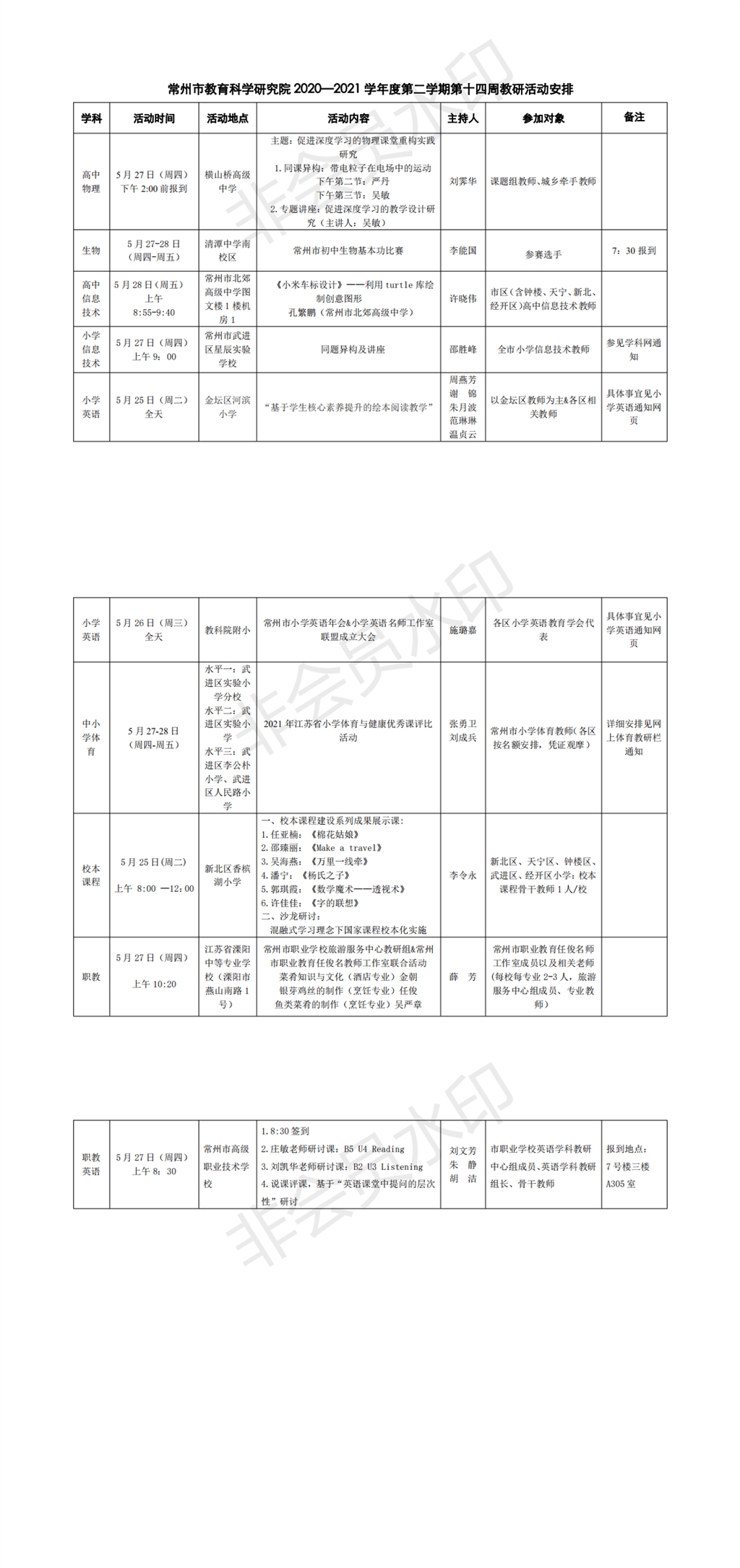常州市教育科学研究院2020—2021学年度第二学期第十四周教研活动安排_0.png