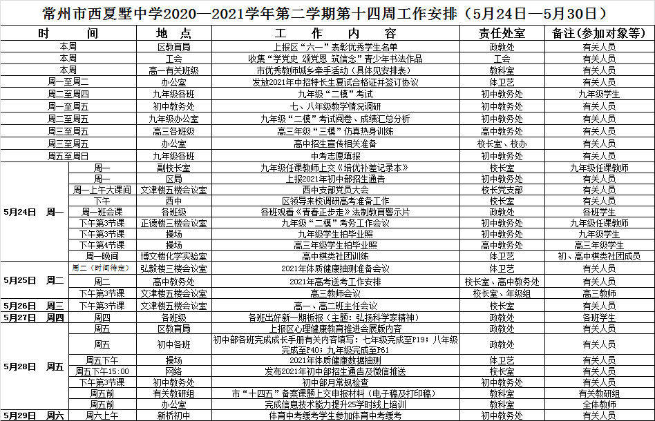 QQ图片20210524095616.png