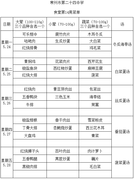第14周学生菜单.png