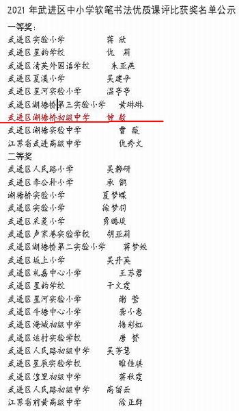 钟毅一等奖.jpg