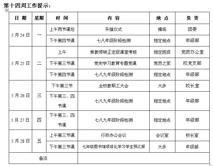 2020-2021学年第二学期第十四周周工作提示.jpg