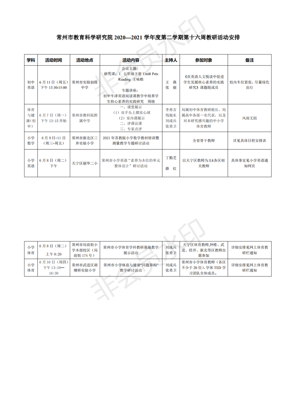 常州市教育科学研究院2020—2021学年度第二学期第十六周教研活动安排_0.png