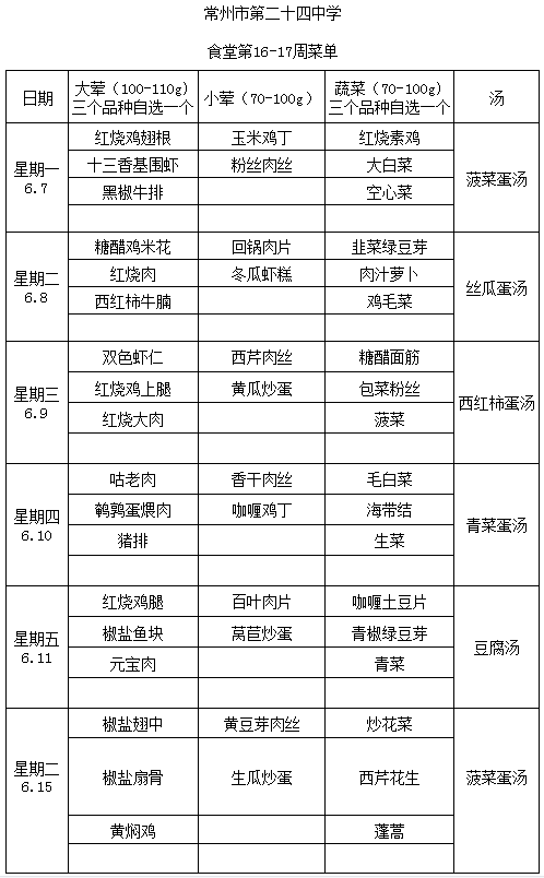 第16周学生菜单.png