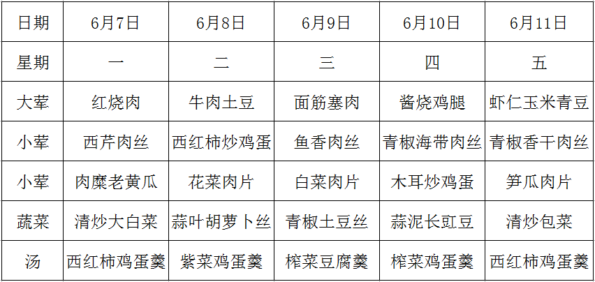 第十六周.PNG