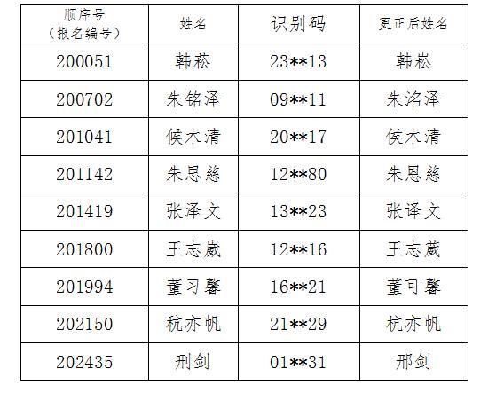 图1.JPG